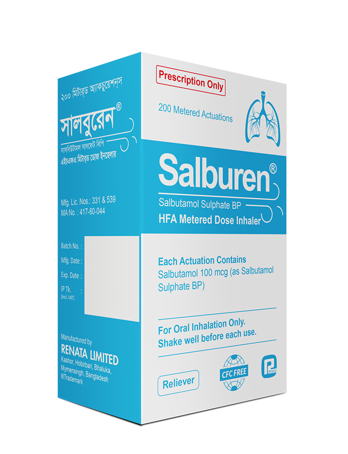 SALBUREN 200 METERED ACTUATIONS